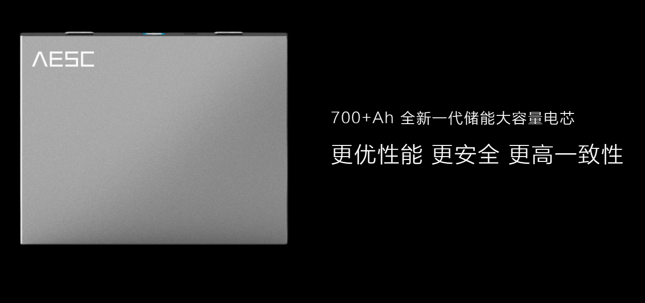 储能项目板块(图1)